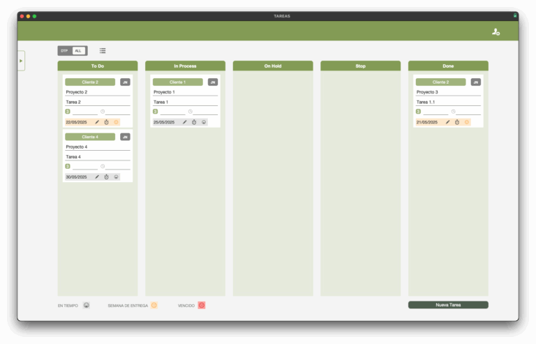 DashboardFLM
